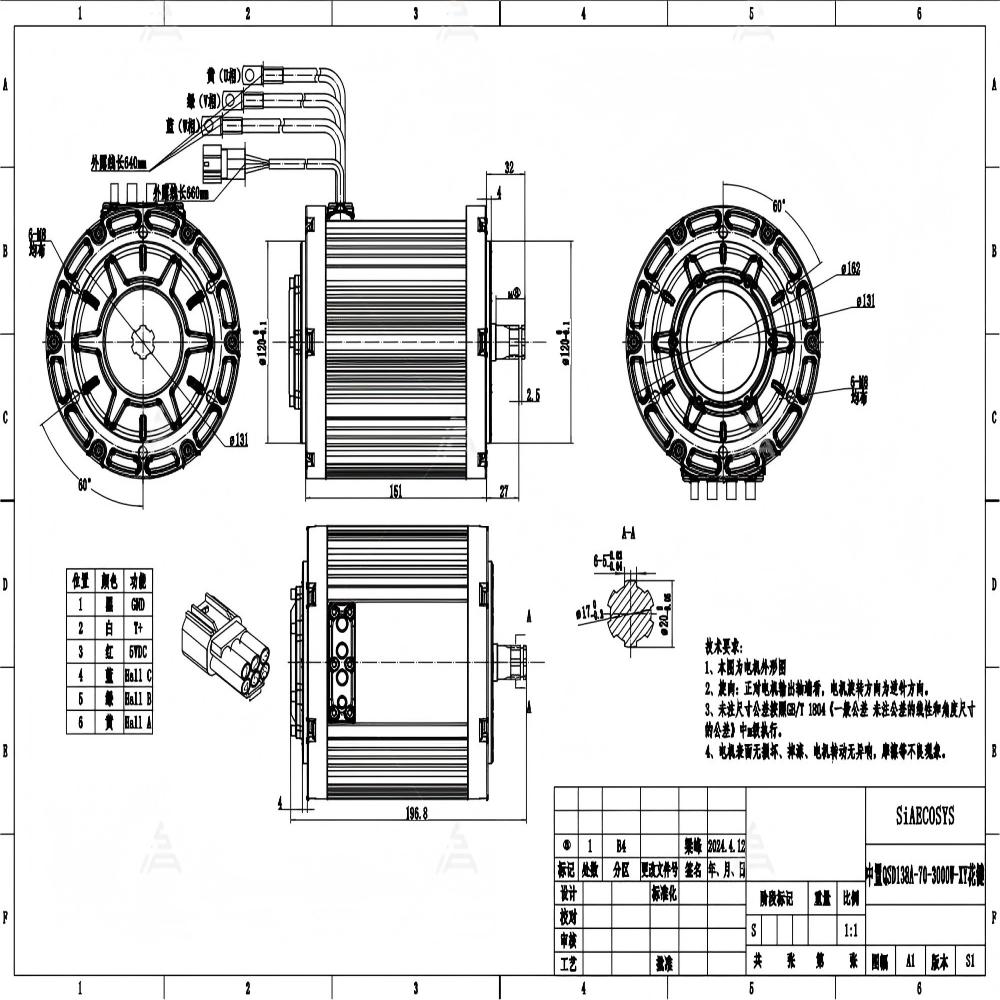 QSMOTOR QS138 Mid Drive Motor  - Mid Drive Motor Kit 72V 3000W ulasan dan harga