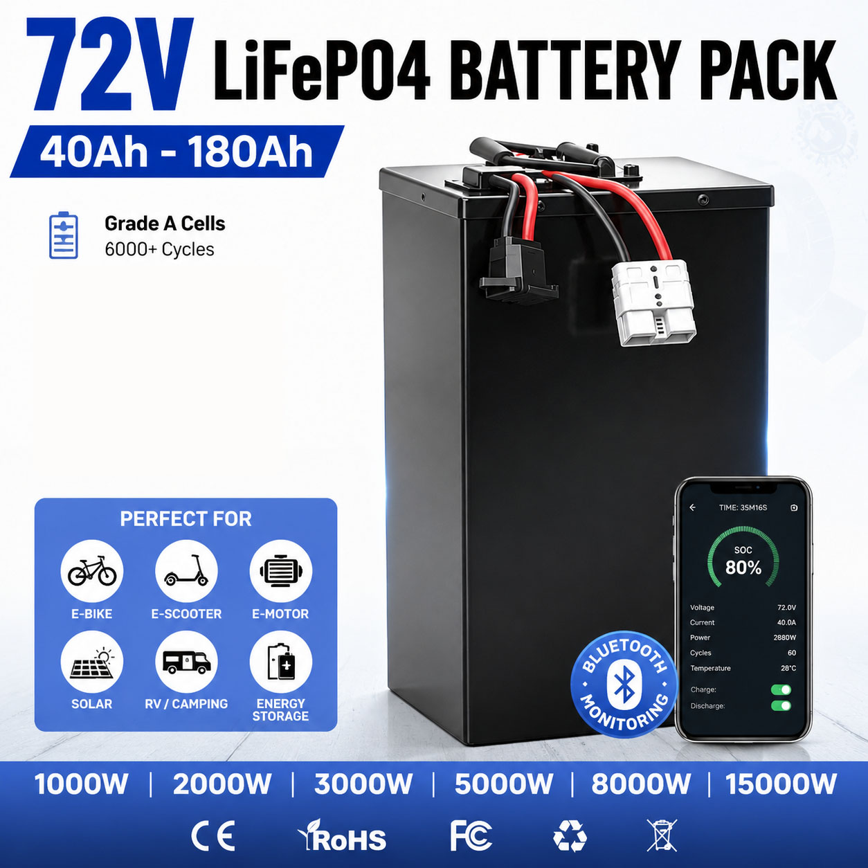 72V 40ah 60ah 80ah 100ah 120ah - 72V 60Ah Lifepo4 Battery Pack ulasan dan harga