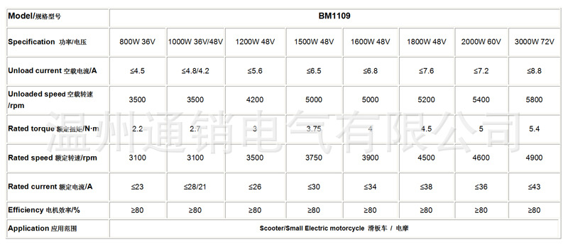 MY1020 2000W-3000W 48V-72V Hig - Mid Drive Motor Kit 72V 3000W ulasan dan harga